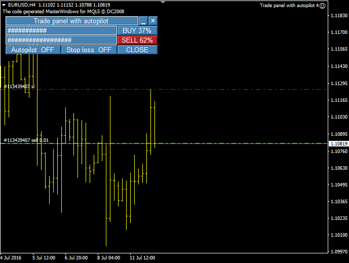 Trade panel with autopilot - expert for MetaTrader 4