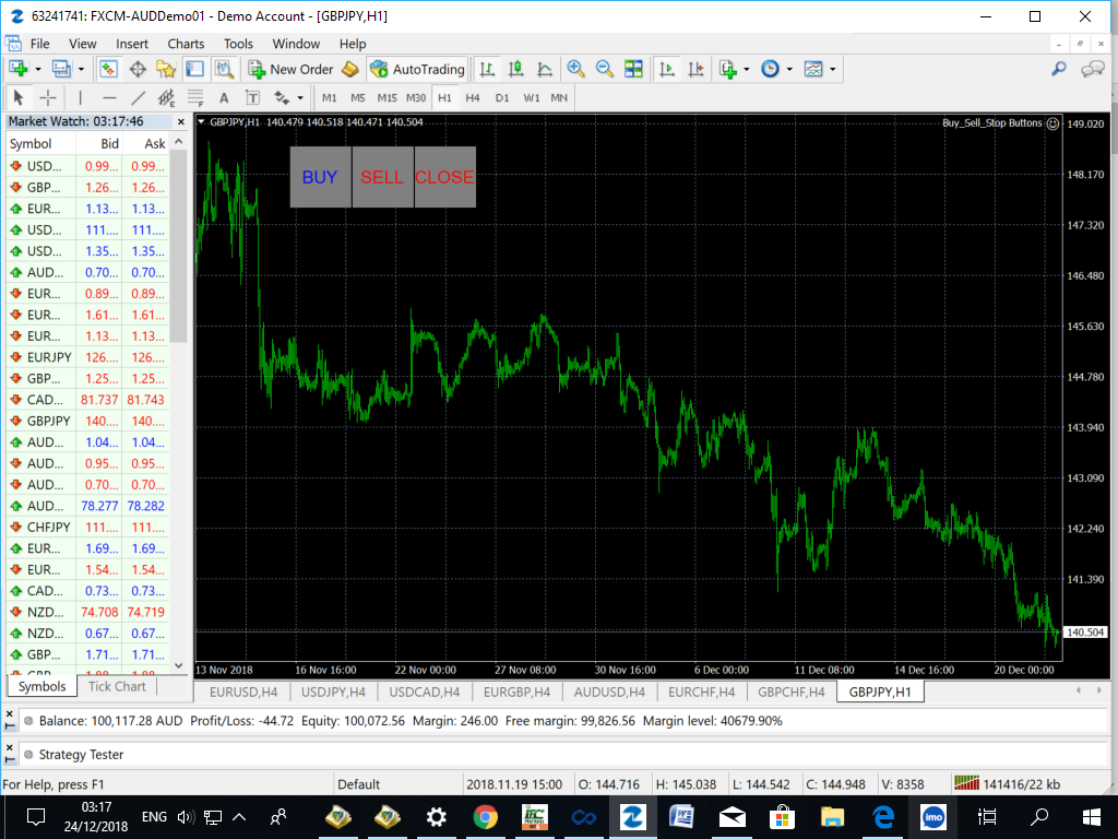 Buy Sell Stop Buttons - expert for MetaTrader 4
