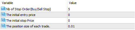 Strategy - Set And Forget (with anti-Martingale system) MT4 - script for MetaTrader 4