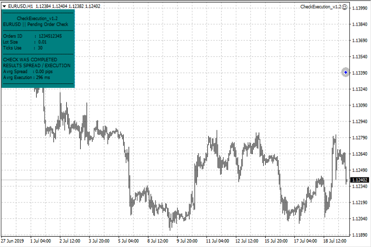 CheckExecutionEA - expert for MetaTrader 4