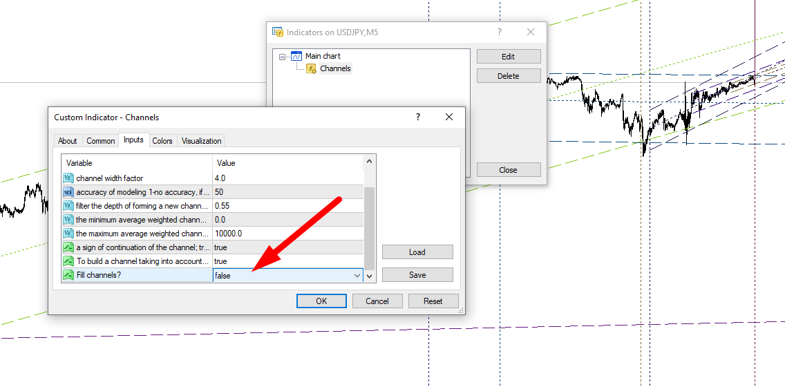 Channels - indicator for MetaTrader 4