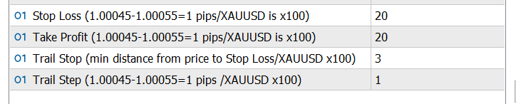 Trailing with Close Button - expert for MetaTrader 5