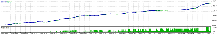 Jolly Roger EA Version - expert for MetaTrader 5