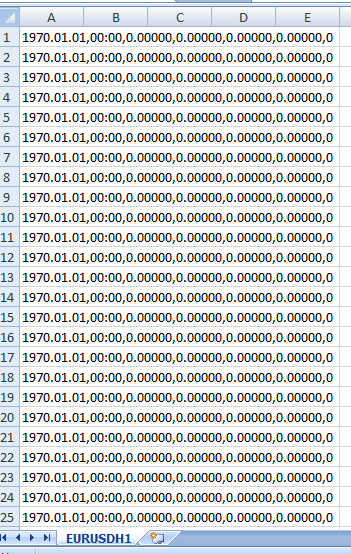 YURAZ_CreateCSV_HistoryFile_From_MT5_For_MT4 - script for MetaTrader 5