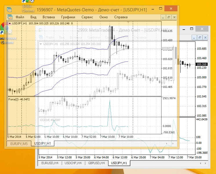 Transparent MetaTrader 5 - script for MetaTrader 5
