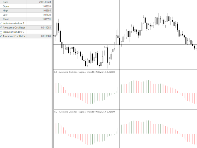 AO - Awesome Oscillator - without iAO() code for beginners by William210 - indicator for MetaTrader 5
