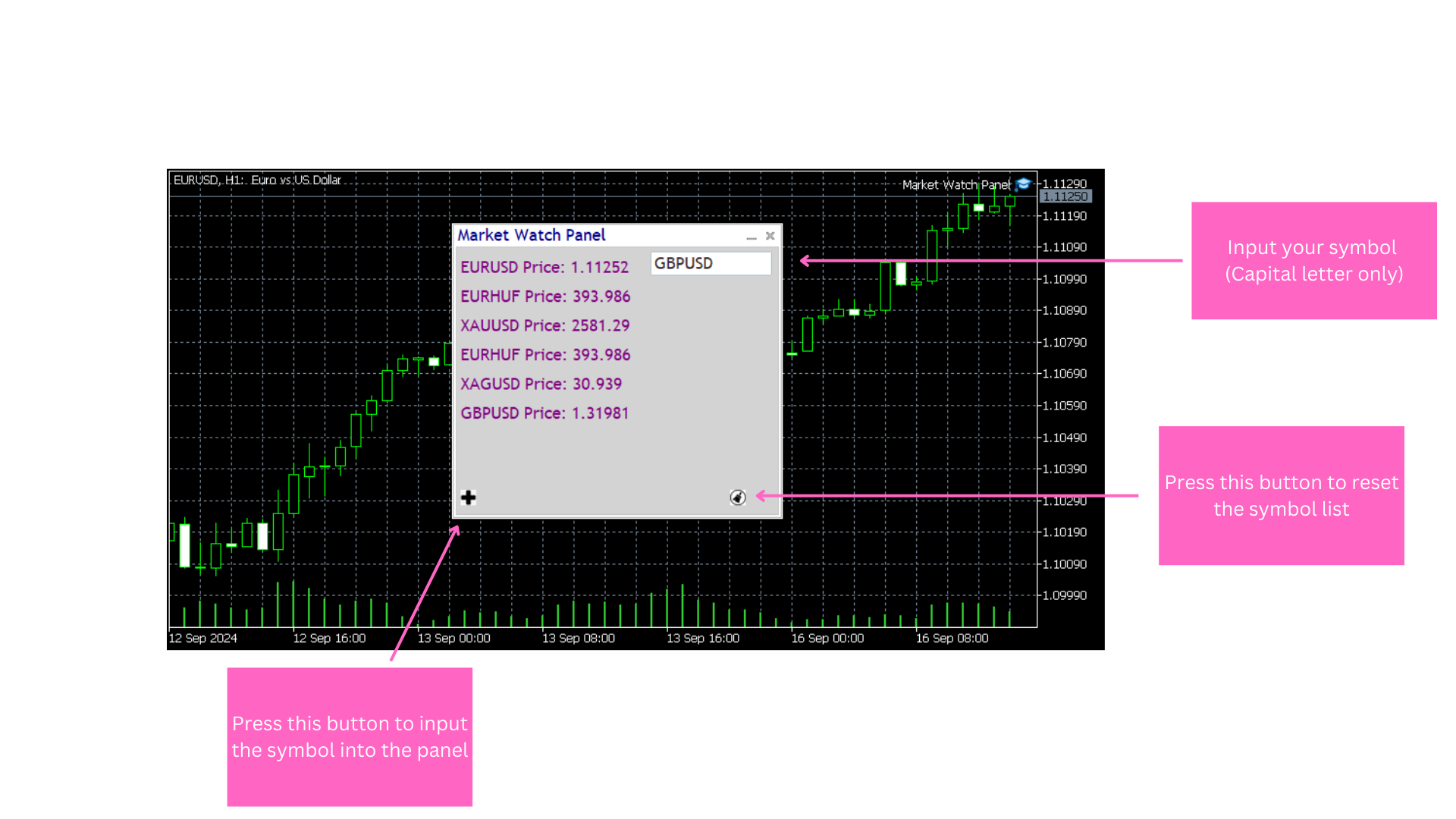 Market Watch Panel Utility - expert for MetaTrader 4