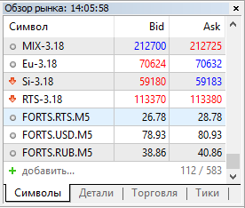 FORTS Currency Powers - expert for MetaTrader 5
