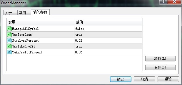 Order Manage EA - expert for MetaTrader 4