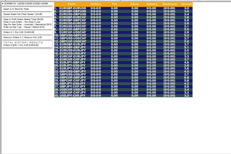 MT5-CoupleHedgeEA - expert for MetaTrader 5