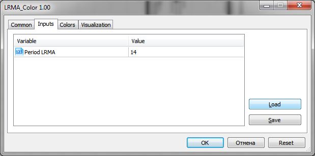 Color Linear Regression - indicator for MetaTrader 5