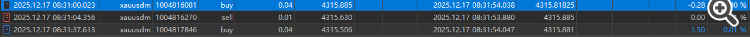 MT4Orders - library for MetaTrader 5