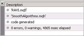 RAVI (Range Action Verification Index) - indicator for MetaTrader 5