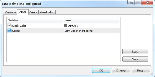Candle Time End and Spread - indicator for MetaTrader 5