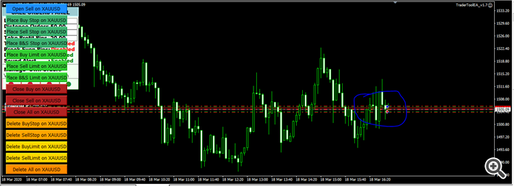 TraderToolEA - expert for MetaTrader 4