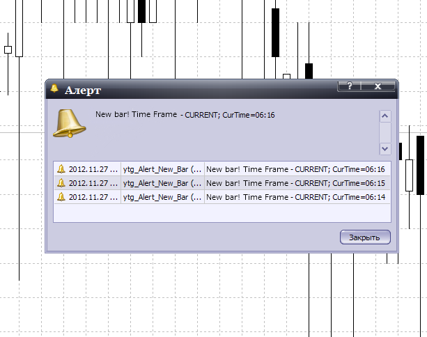 ytg_Alert_New_Bar - indicator for MetaTrader 5
