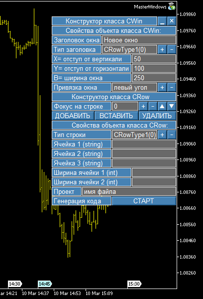 The MasterWindows Library - library for MetaTrader 4