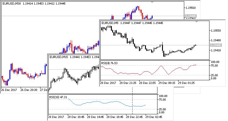 jMaster RSI - expert for MetaTrader 5