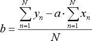 Liner regression - indicator for MetaTrader 5
