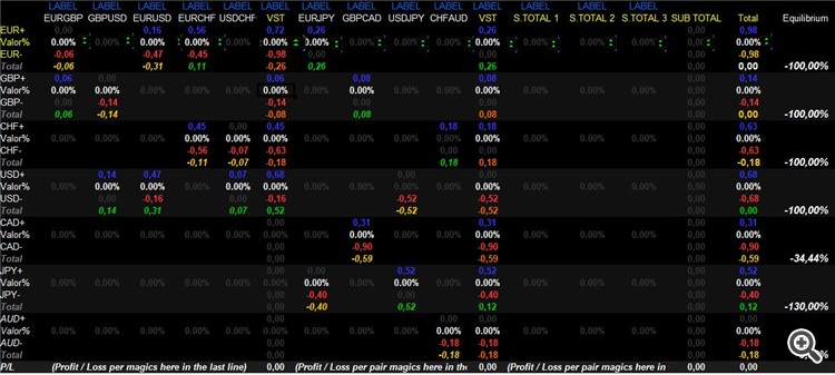 RingSystemEA - expert for MetaTrader 4