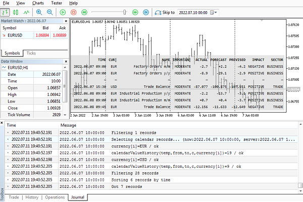 Economic Calendar Monitor and Cache for Backtesting on History - indicator for MetaTrader 5