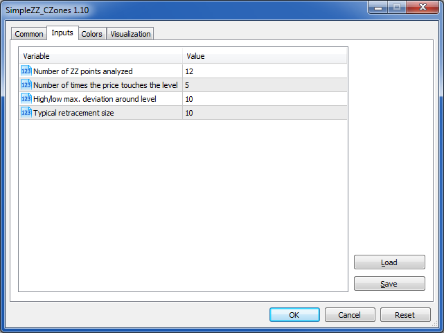 Simple ZZ Consolidation Zones - indicator for MetaTrader 5