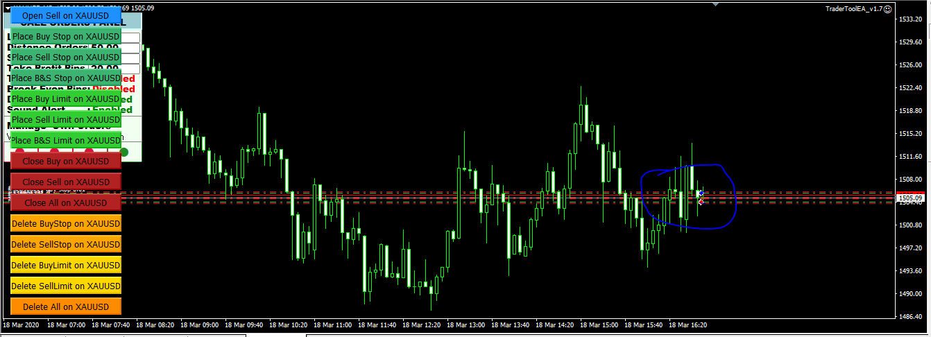 TraderToolEA - expert for MetaTrader 4