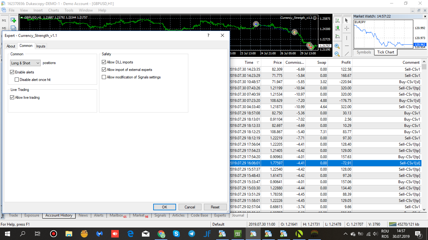 Currency Strength EA - expert for MetaTrader 4