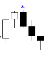 ytg_Fractals_Price - indicator for MetaTrader 5