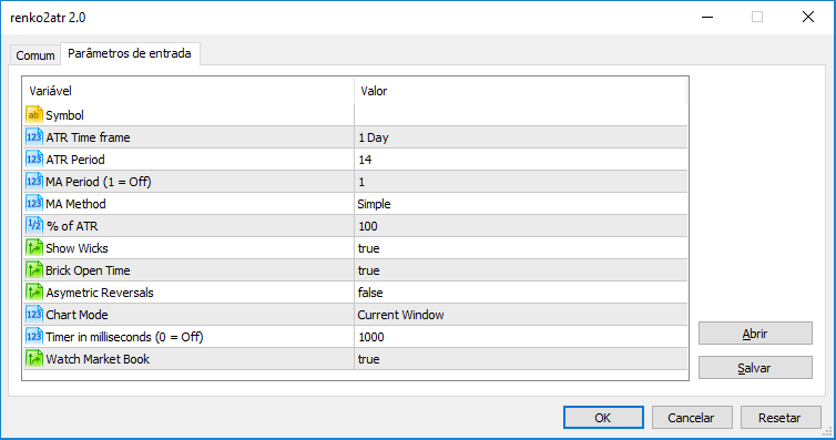 Renko 2.0 ATR - library for MetaTrader 5