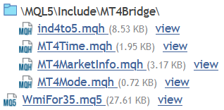 WmiFor 3.5 for MT5 (with DTW engine) - indicator for MetaTrader 5