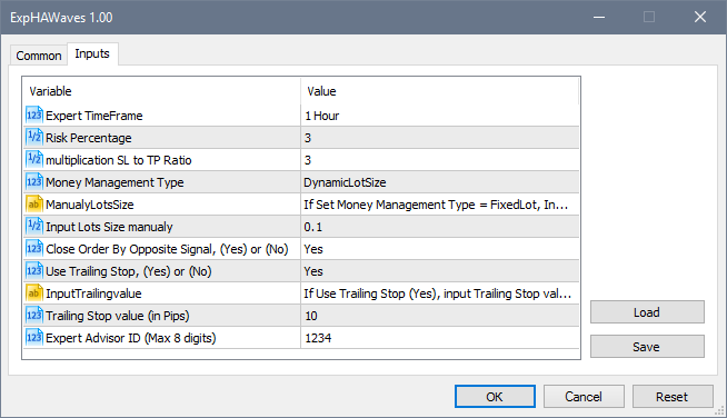 ExpHAWaves - expert for MetaTrader 5