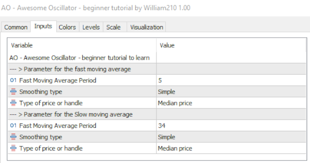 AO - Awesome Oscillator - without iAO() code for beginners by William210 - indicator for MetaTrader 5