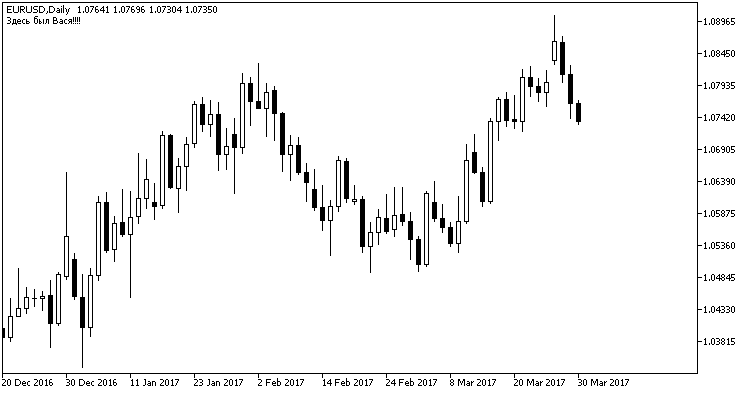 ToClearComment - script for MetaTrader 5