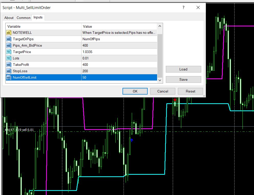 Multi SellLimitOrders & Multi SellStopOrders - script for MetaTrader 4