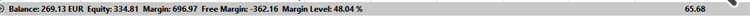 Crossing of two iMA - expert for MetaTrader 5