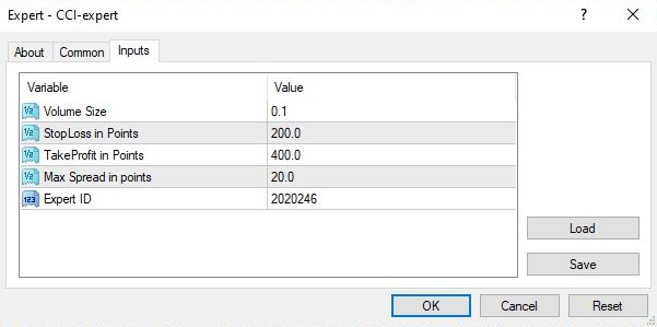 CCI Expert - expert for MetaTrader 4