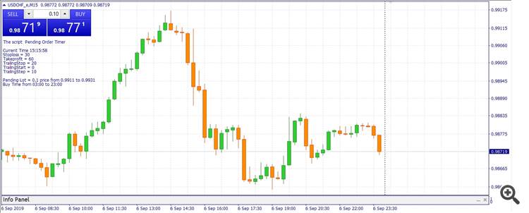 Pending Order Timer on Closed Market - script for MetaTrader 4