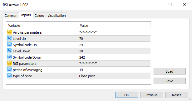 RSI Arrow - indicator for MetaTrader 5