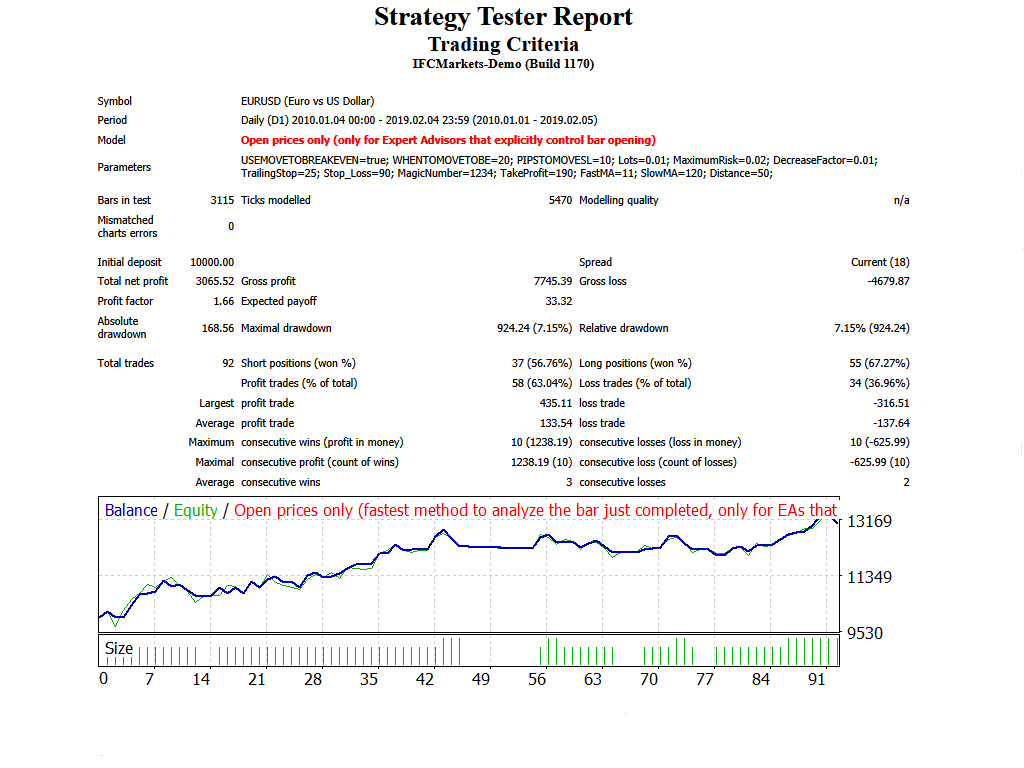 Trading Criteria - expert for MetaTrader 4