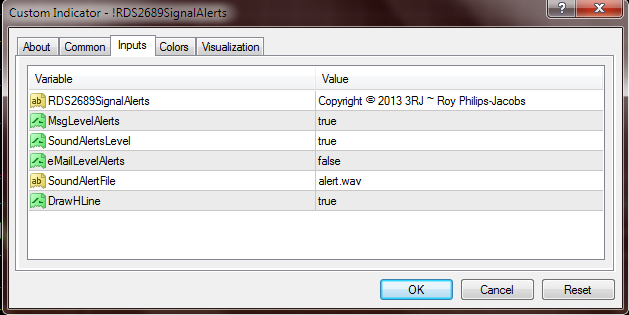Indicator RDS2689SignalAlerts - indicator for MetaTrader 4