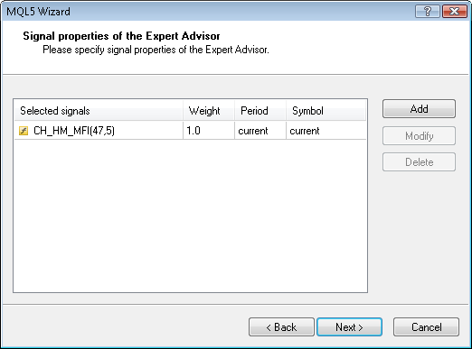 MQL5 Wizard - Trade Signals Based on Hammer/Hanging Man + MFI - expert for MetaTrader 5