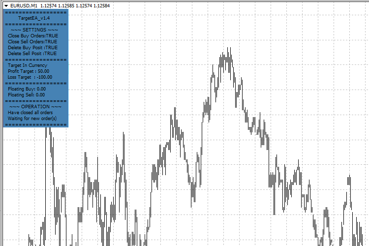 TargetEA - expert for MetaTrader 4