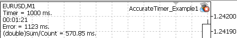 AccurateTimer - library for MetaTrader 5