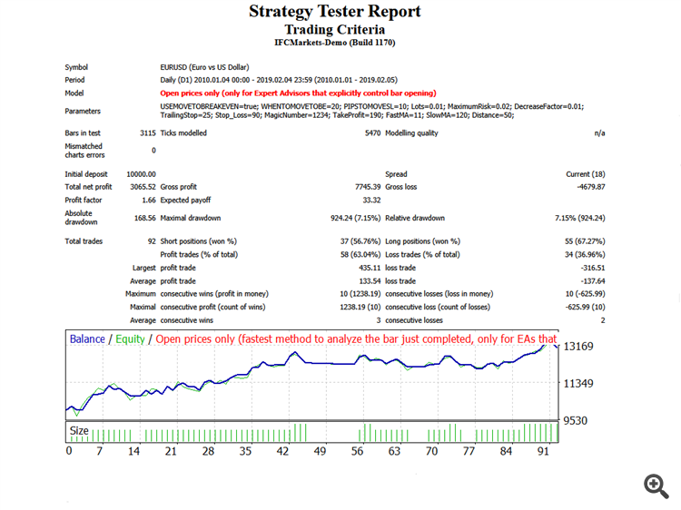 Trading Criteria - expert for MetaTrader 4
