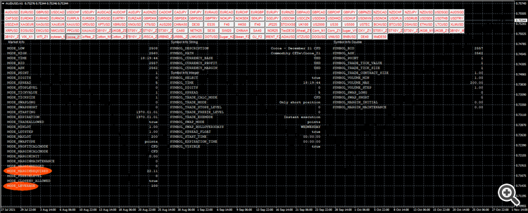 Market and symbol Information for MT4 - script for MetaTrader 4