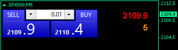 Ask Bid Spread - indicator for MetaTrader 4