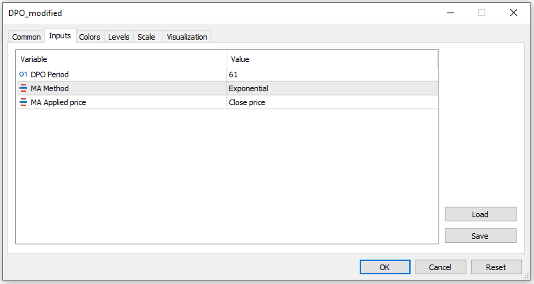 DPO - MA modified - indicator for MetaTrader 5