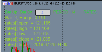 Utility to view the statistics for a Single Bar of any time frame - indicator for MetaTrader 5