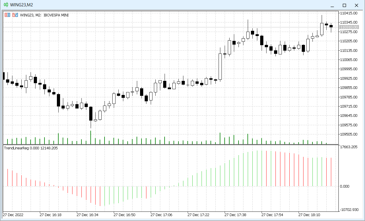 TrendLinearReg - indicator for MetaTrader 5 - indicator for MetaTrader 5
